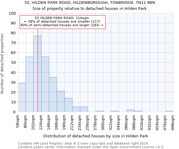 55, HILDEN PARK ROAD, HILDENBOROUGH, TONBRIDGE, TN11 9BN: Size of property relative to detached houses in Hilden Park