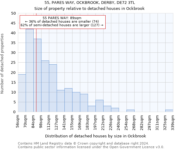 55, PARES WAY, OCKBROOK, DERBY, DE72 3TL: Size of property relative to detached houses in Ockbrook