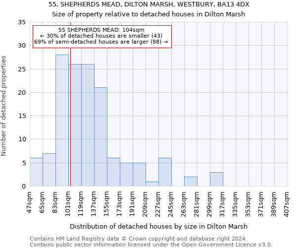 55, SHEPHERDS MEAD, DILTON MARSH, WESTBURY, BA13 4DX: Size of property relative to detached houses in Dilton Marsh