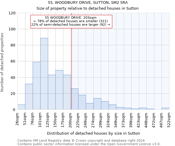 55, WOODBURY DRIVE, SUTTON, SM2 5RA: Size of property relative to detached houses in Sutton