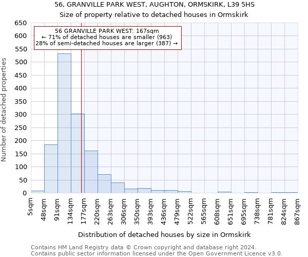 56, GRANVILLE PARK WEST, AUGHTON, ORMSKIRK, L39 5HS: Size of property relative to detached houses in Ormskirk