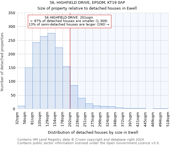 56, HIGHFIELD DRIVE, EPSOM, KT19 0AP: Size of property relative to detached houses in Ewell