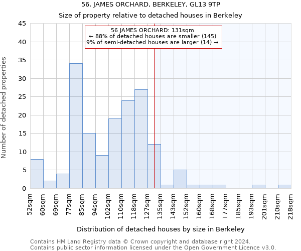 56, JAMES ORCHARD, BERKELEY, GL13 9TP: Size of property relative to detached houses in Berkeley