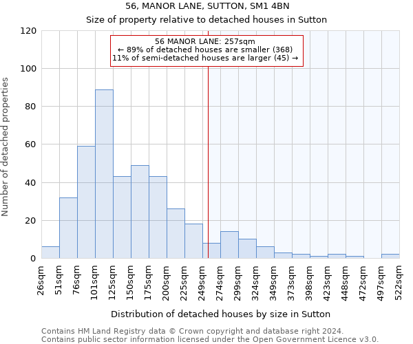 56, MANOR LANE, SUTTON, SM1 4BN: Size of property relative to detached houses in Sutton