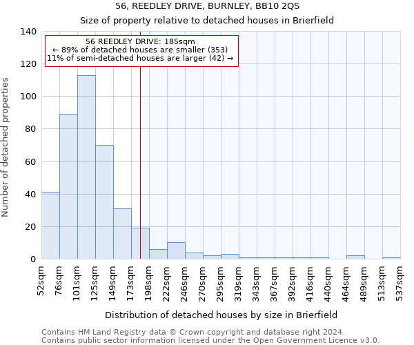 56, REEDLEY DRIVE, BURNLEY, BB10 2QS: Size of property relative to detached houses in Brierfield