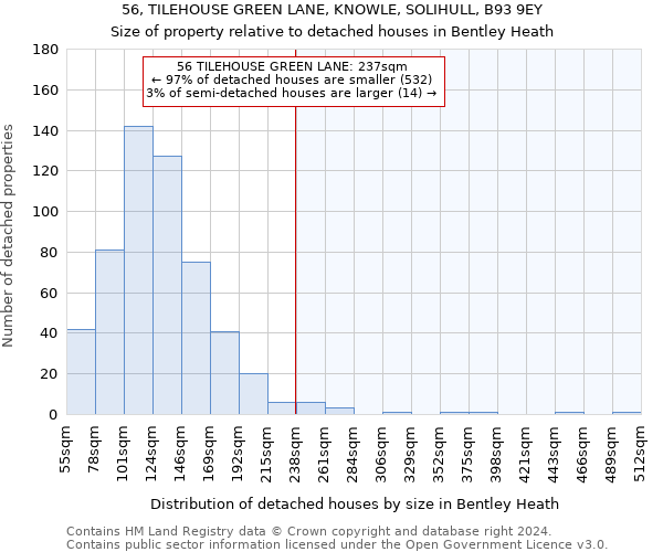 56, TILEHOUSE GREEN LANE, KNOWLE, SOLIHULL, B93 9EY: Size of property relative to detached houses in Bentley Heath