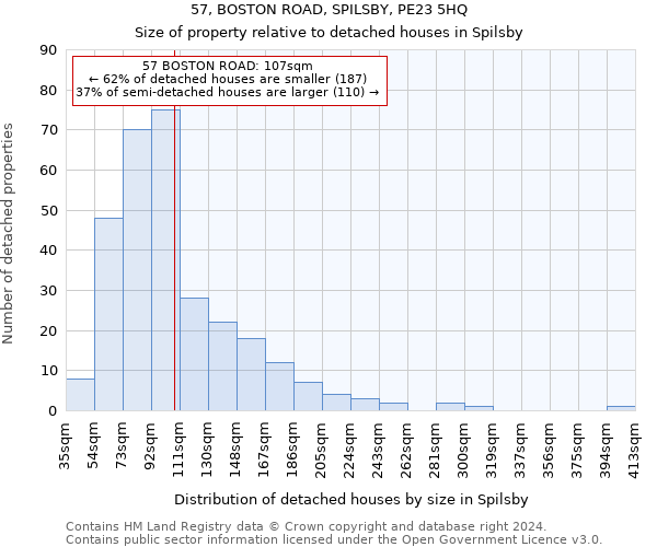 57, BOSTON ROAD, SPILSBY, PE23 5HQ: Size of property relative to detached houses in Spilsby