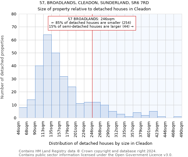 57, BROADLANDS, CLEADON, SUNDERLAND, SR6 7RD: Size of property relative to detached houses in Cleadon