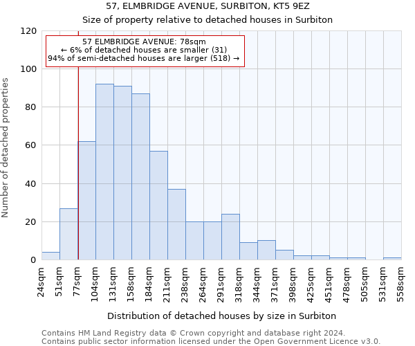 57, ELMBRIDGE AVENUE, SURBITON, KT5 9EZ: Size of property relative to detached houses in Surbiton