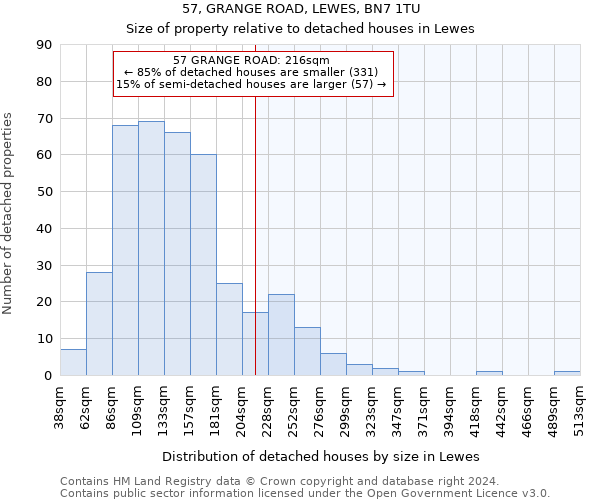 57, GRANGE ROAD, LEWES, BN7 1TU: Size of property relative to detached houses in Lewes