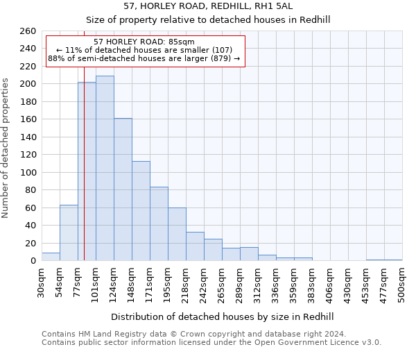 57, HORLEY ROAD, REDHILL, RH1 5AL: Size of property relative to detached houses in Redhill