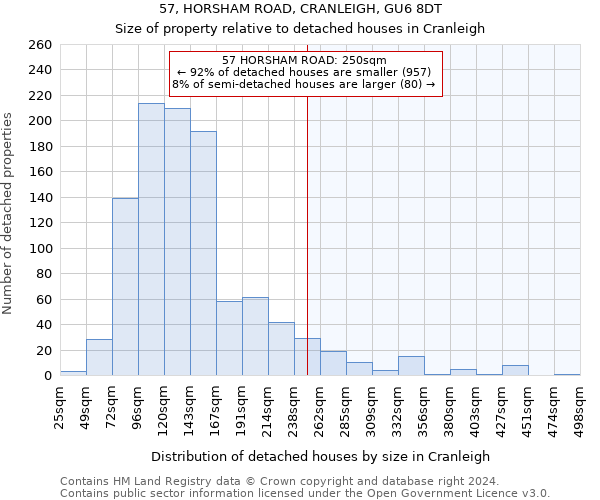 57, HORSHAM ROAD, CRANLEIGH, GU6 8DT: Size of property relative to detached houses in Cranleigh