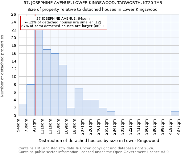 57, JOSEPHINE AVENUE, LOWER KINGSWOOD, TADWORTH, KT20 7AB: Size of property relative to detached houses in Lower Kingswood