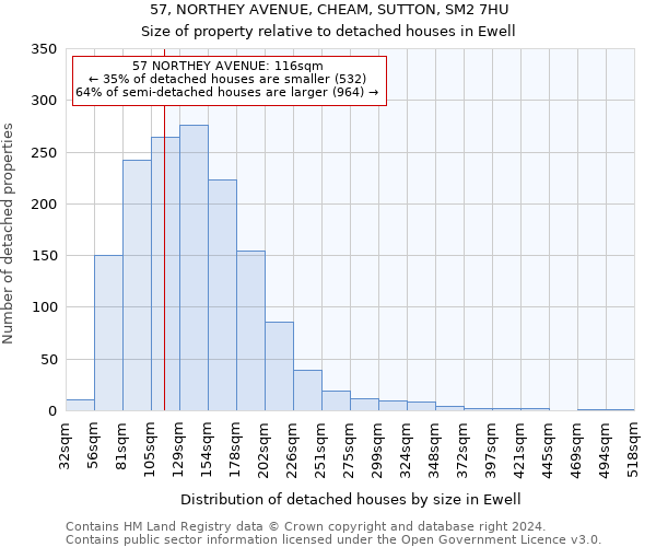 57, NORTHEY AVENUE, CHEAM, SUTTON, SM2 7HU: Size of property relative to detached houses in Ewell