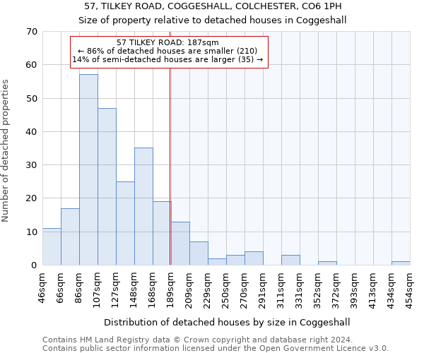 57, TILKEY ROAD, COGGESHALL, COLCHESTER, CO6 1PH: Size of property relative to detached houses in Coggeshall