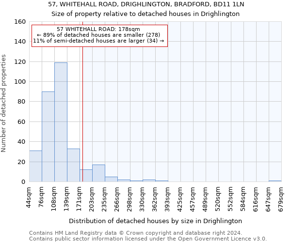 57, WHITEHALL ROAD, DRIGHLINGTON, BRADFORD, BD11 1LN: Size of property relative to detached houses in Drighlington