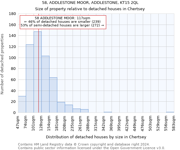 58, ADDLESTONE MOOR, ADDLESTONE, KT15 2QL: Size of property relative to detached houses in Chertsey