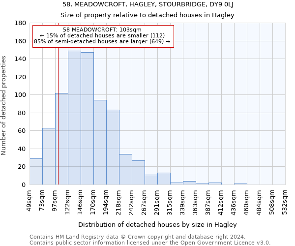 58, MEADOWCROFT, HAGLEY, STOURBRIDGE, DY9 0LJ: Size of property relative to detached houses in Hagley