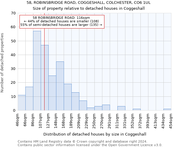 58, ROBINSBRIDGE ROAD, COGGESHALL, COLCHESTER, CO6 1UL: Size of property relative to detached houses in Coggeshall
