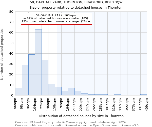 59, OAKHALL PARK, THORNTON, BRADFORD, BD13 3QW: Size of property relative to detached houses in Thornton