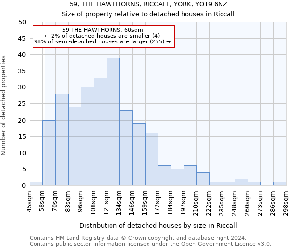 59, THE HAWTHORNS, RICCALL, YORK, YO19 6NZ: Size of property relative to detached houses in Riccall