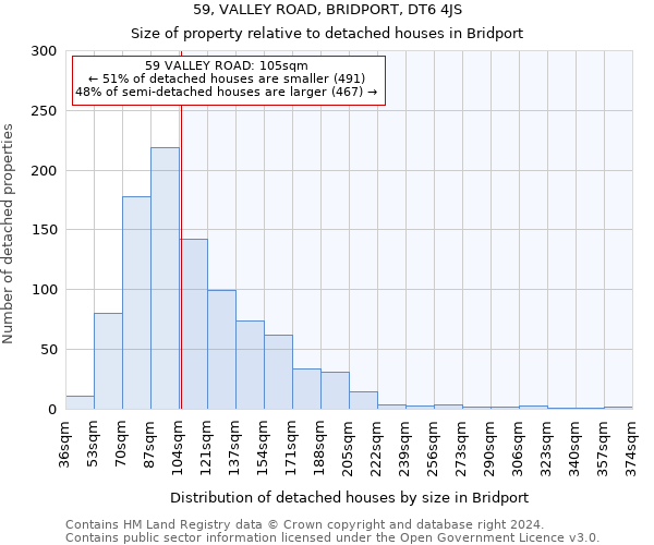 59, VALLEY ROAD, BRIDPORT, DT6 4JS: Size of property relative to detached houses in Bridport