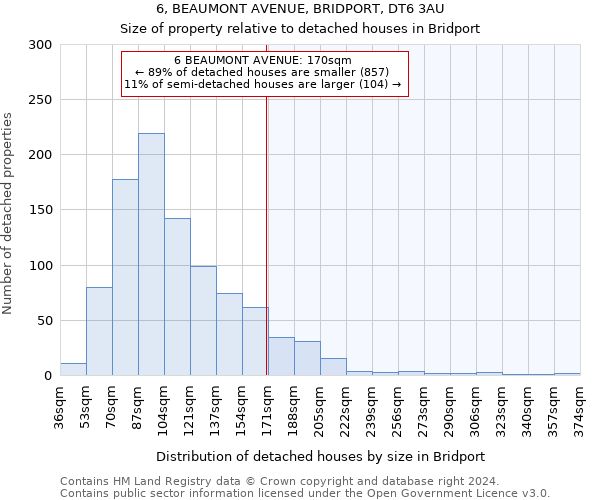 6, BEAUMONT AVENUE, BRIDPORT, DT6 3AU: Size of property relative to detached houses in Bridport
