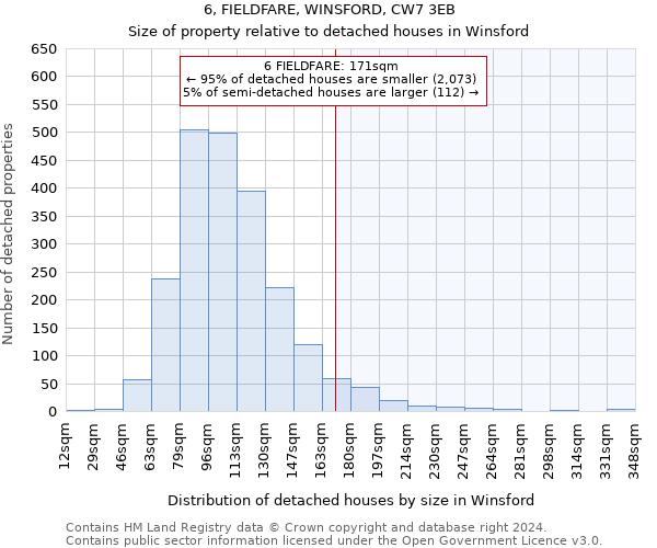 6, FIELDFARE, WINSFORD, CW7 3EB: Size of property relative to detached houses in Winsford
