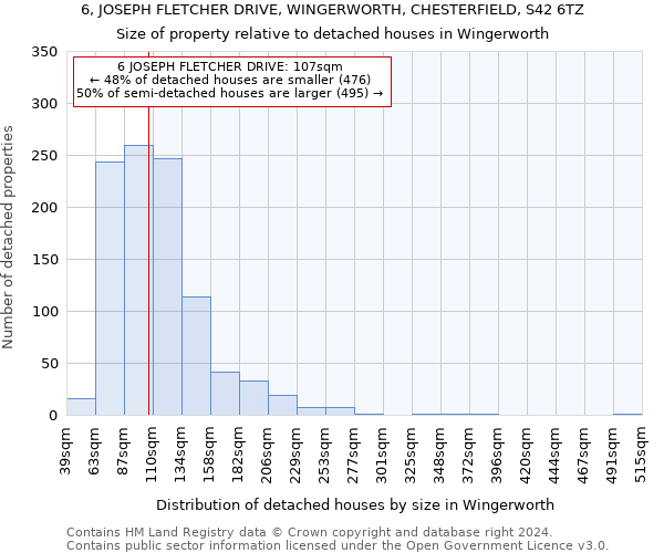 6, JOSEPH FLETCHER DRIVE, WINGERWORTH, CHESTERFIELD, S42 6TZ: Size of property relative to detached houses in Wingerworth