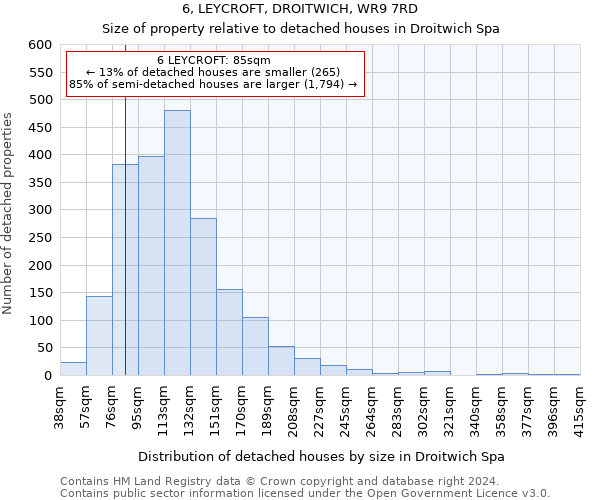 6, LEYCROFT, DROITWICH, WR9 7RD: Size of property relative to detached houses in Droitwich Spa