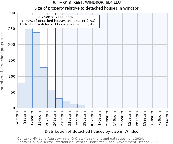 6, PARK STREET, WINDSOR, SL4 1LU: Size of property relative to detached houses in Windsor