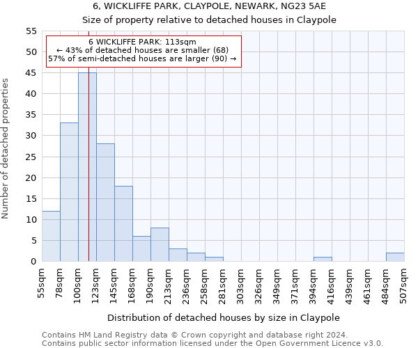 6, WICKLIFFE PARK, CLAYPOLE, NEWARK, NG23 5AE: Size of property relative to detached houses in Claypole