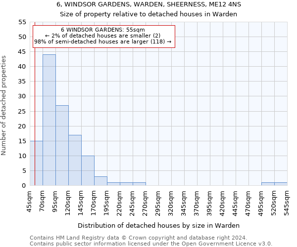 6, WINDSOR GARDENS, WARDEN, SHEERNESS, ME12 4NS: Size of property relative to detached houses in Warden