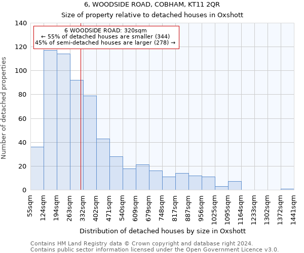 6, WOODSIDE ROAD, COBHAM, KT11 2QR: Size of property relative to detached houses in Oxshott