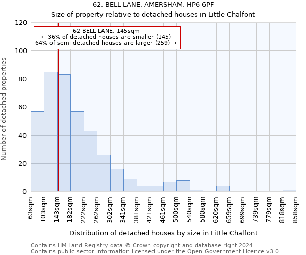 62, BELL LANE, AMERSHAM, HP6 6PF: Size of property relative to detached houses in Little Chalfont