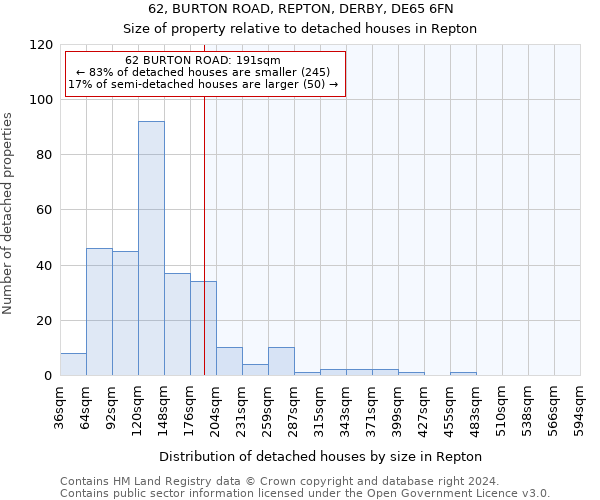 62, BURTON ROAD, REPTON, DERBY, DE65 6FN: Size of property relative to detached houses in Repton