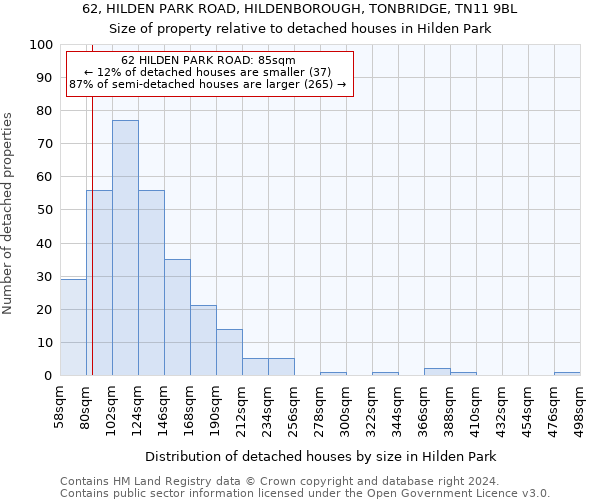 62, HILDEN PARK ROAD, HILDENBOROUGH, TONBRIDGE, TN11 9BL: Size of property relative to detached houses in Hilden Park