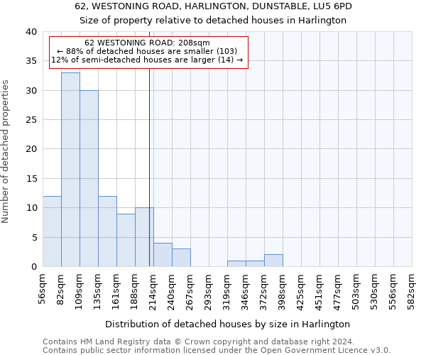 62, WESTONING ROAD, HARLINGTON, DUNSTABLE, LU5 6PD: Size of property relative to detached houses in Harlington