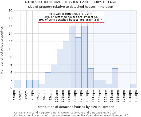 63, BLACKTHORN ROAD, HERSDEN, CANTERBURY, CT3 4GA: Size of property relative to detached houses in Hersden