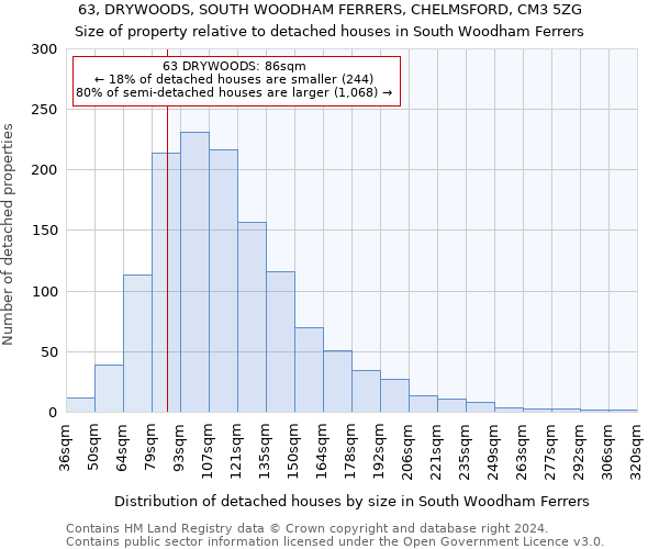 63, DRYWOODS, SOUTH WOODHAM FERRERS, CHELMSFORD, CM3 5ZG: Size of property relative to detached houses in South Woodham Ferrers