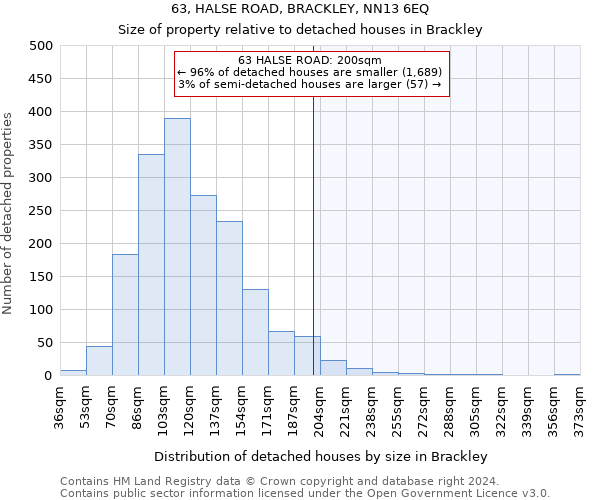63, HALSE ROAD, BRACKLEY, NN13 6EQ: Size of property relative to detached houses in Brackley