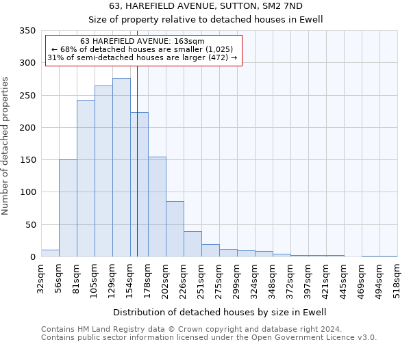 63, HAREFIELD AVENUE, SUTTON, SM2 7ND: Size of property relative to detached houses in Ewell