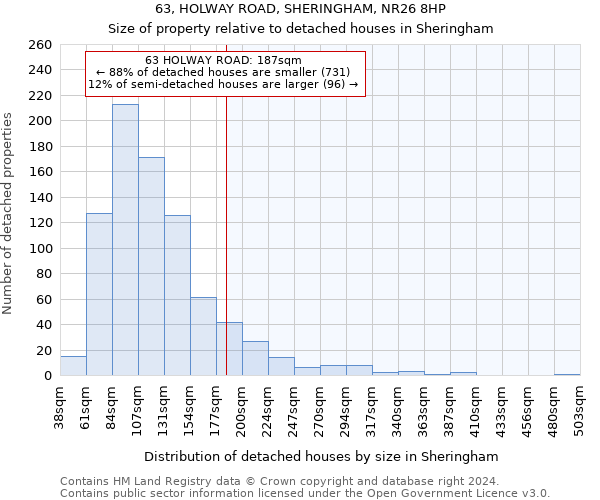 63, HOLWAY ROAD, SHERINGHAM, NR26 8HP: Size of property relative to detached houses in Sheringham