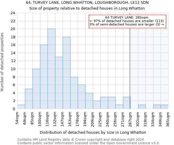 64, TURVEY LANE, LONG WHATTON, LOUGHBOROUGH, LE12 5DN: Size of property relative to detached houses in Long Whatton