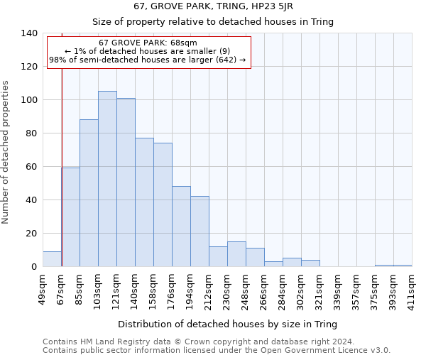 67, GROVE PARK, TRING, HP23 5JR: Size of property relative to detached houses in Tring