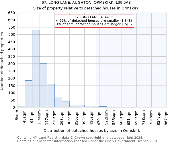 67, LONG LANE, AUGHTON, ORMSKIRK, L39 5AS: Size of property relative to detached houses in Ormskirk