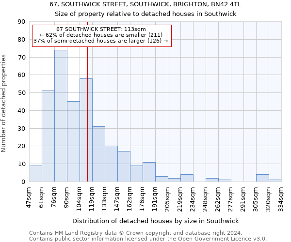 67, SOUTHWICK STREET, SOUTHWICK, BRIGHTON, BN42 4TL: Size of property relative to detached houses in Southwick