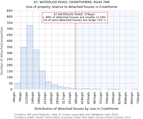 67, WATERLOO ROAD, CROWTHORNE, RG45 7NN: Size of property relative to detached houses in Crowthorne