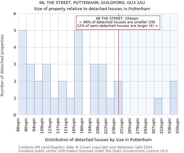 68, THE STREET, PUTTENHAM, GUILDFORD, GU3 1AU: Size of property relative to detached houses in Puttenham