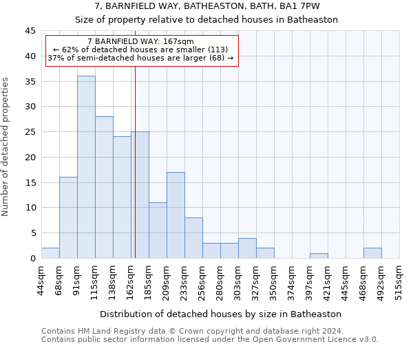 7, BARNFIELD WAY, BATHEASTON, BATH, BA1 7PW: Size of property relative to detached houses in Batheaston